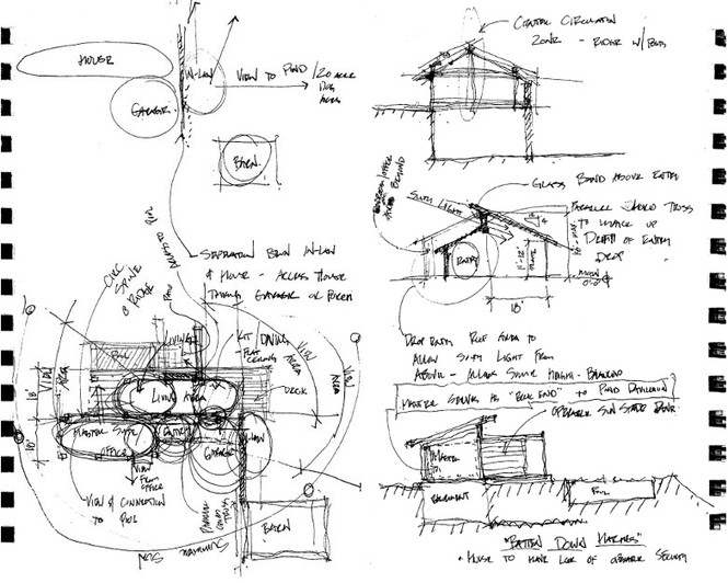 Initial project conversations lead to loose, “big idea”, sketches.